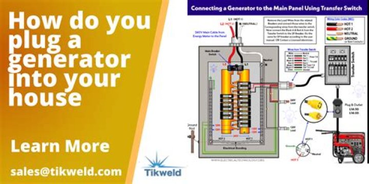 What would cause my generator not to start?