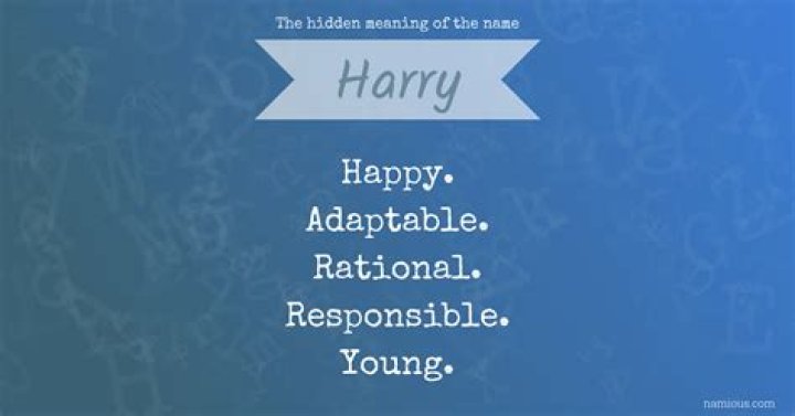 Where did the name Harry originate?