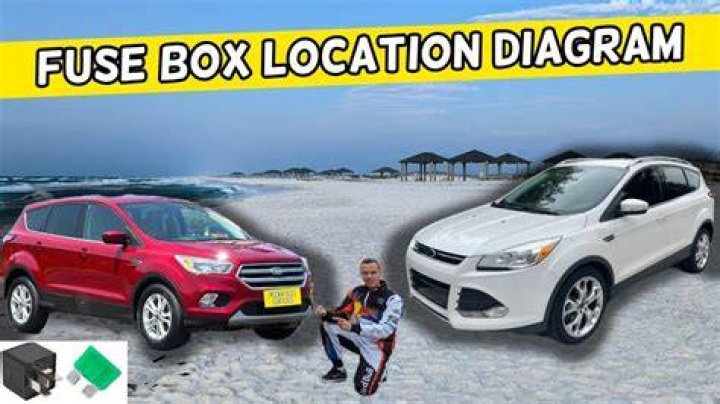 Where is the passenger side fuse box?
