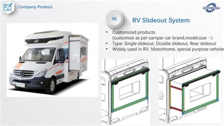 Where is the slide out controller on a motorhome?