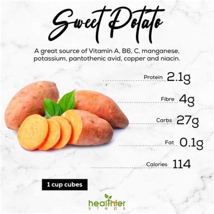 Which vitamin contains in potato?