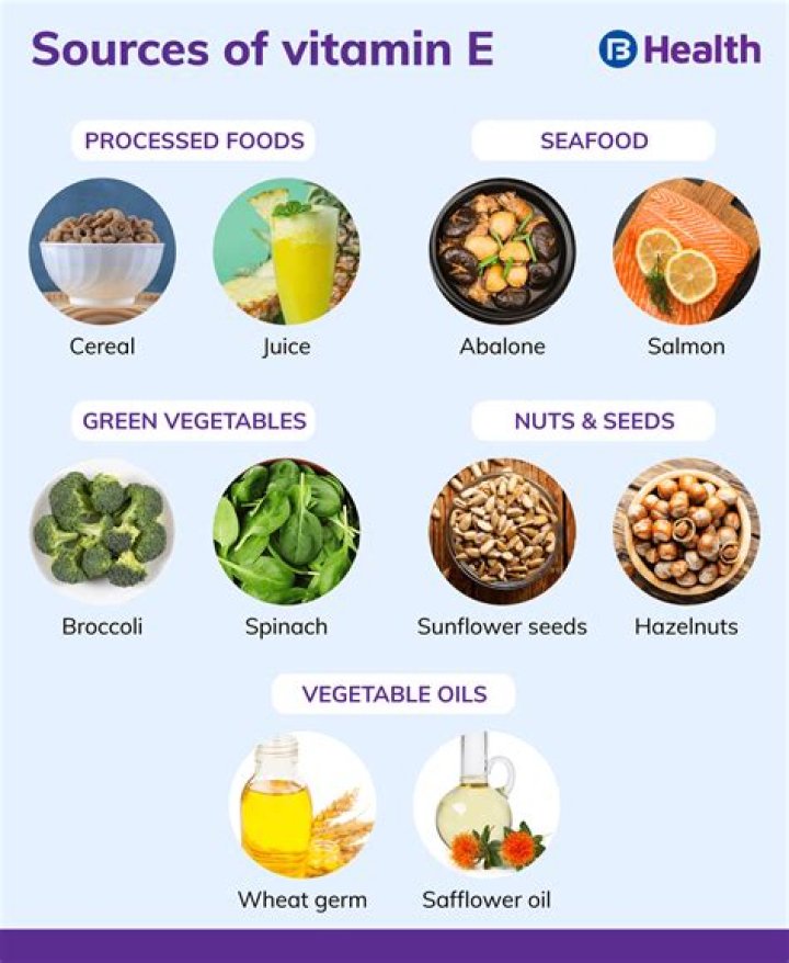 Which vitamin is found in tomato?