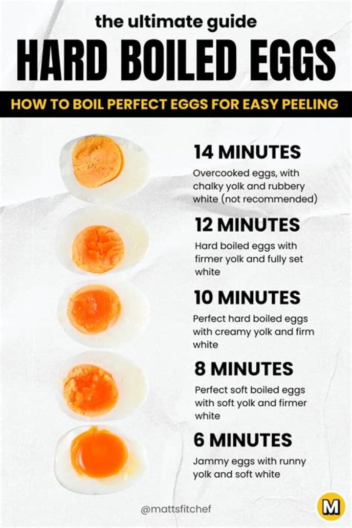 Why do you start boiled potatoes in cold water?