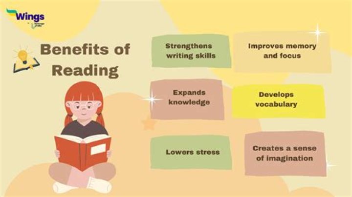 Why is it important to read and understand recipes?