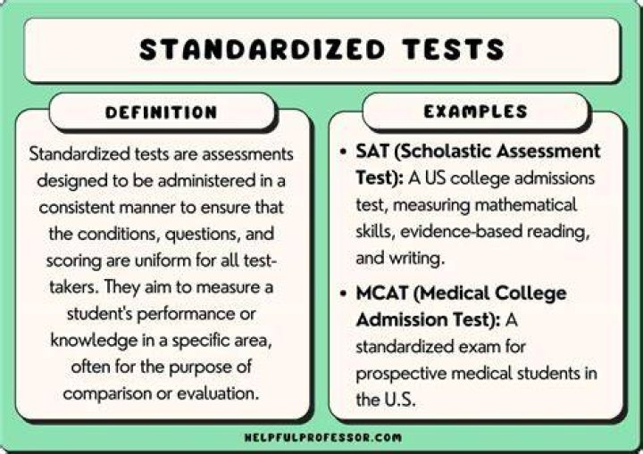 Why is it important to use standardized recipes?