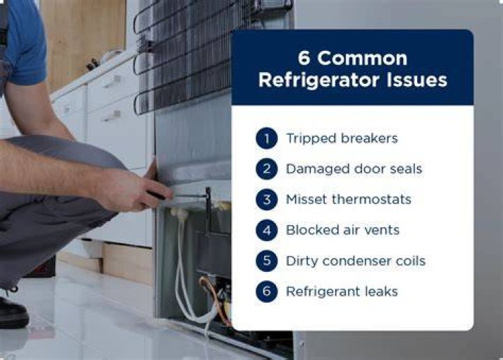 Why is my Dometic refrigerator not cooling properly?
