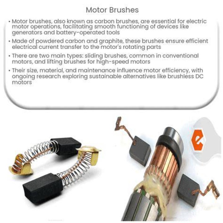 Why is my electric motor sparking