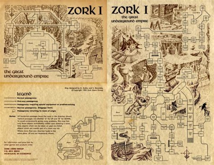 zork game